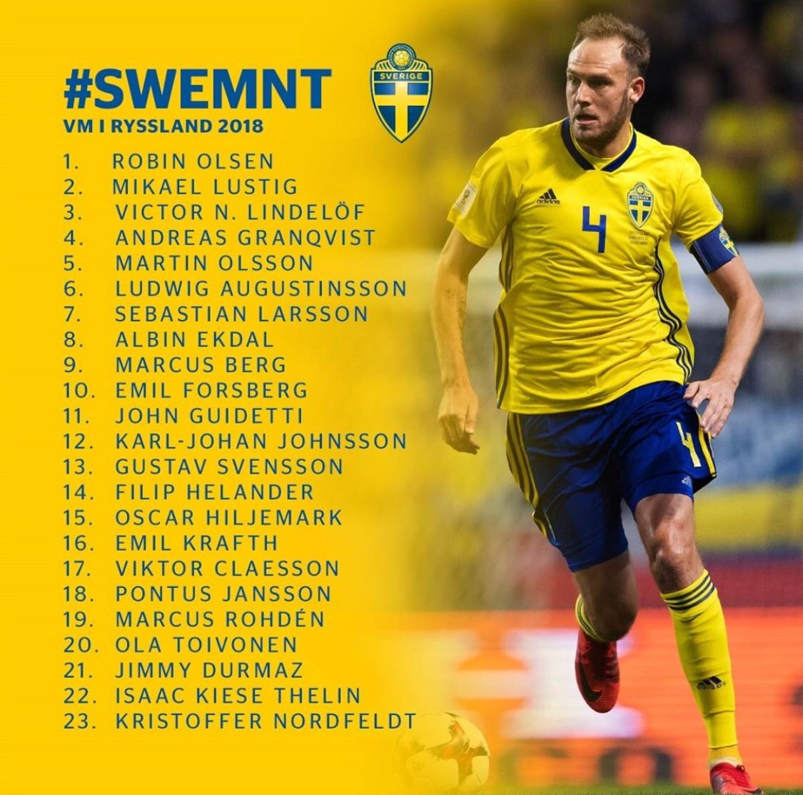 Sweden The Nations of the 21st World Cup The Center Circle