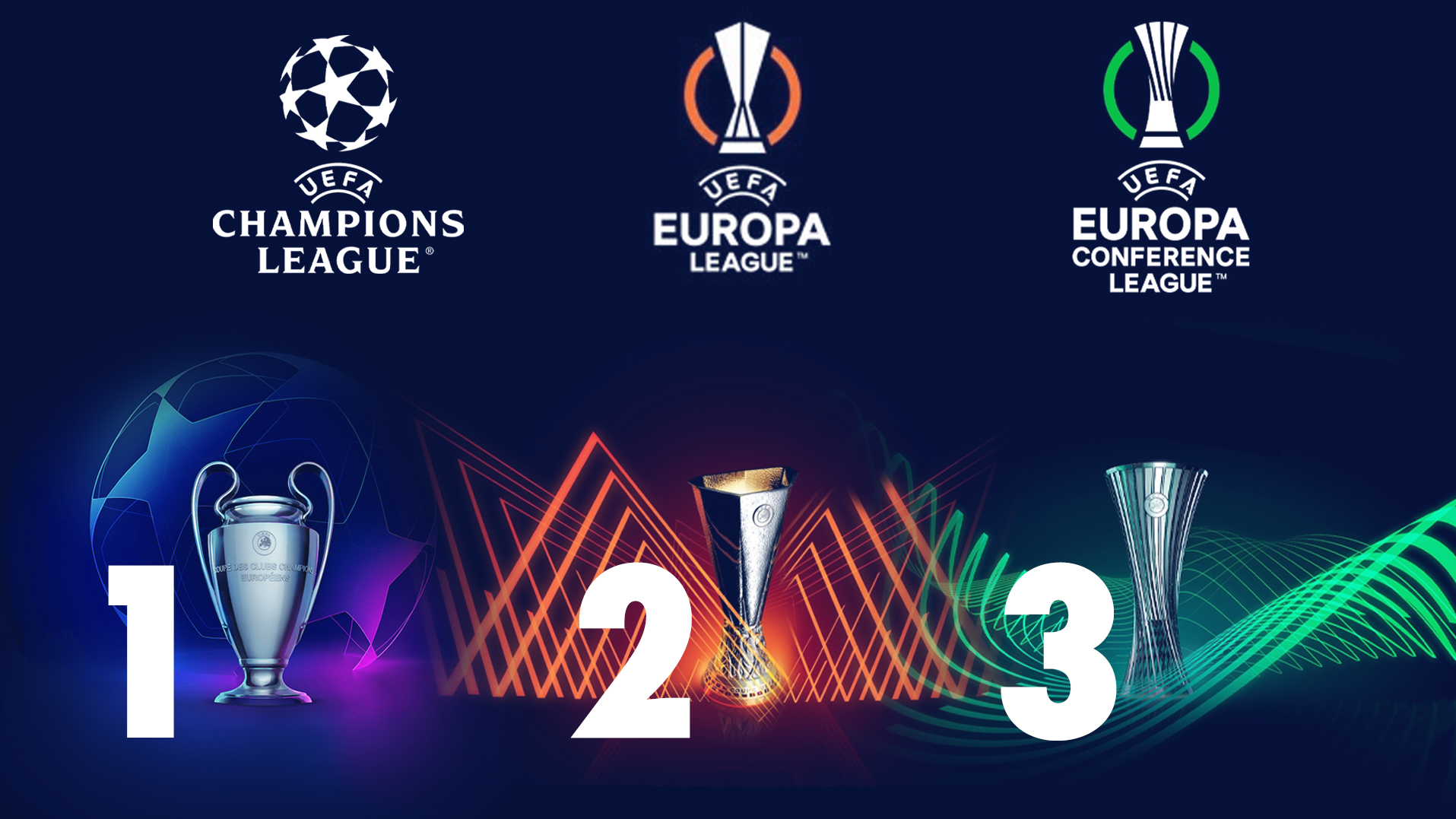 What Is The Point Of The Europe Conference League