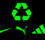 Sustainability Efforts by Nike, PUMA and adidas